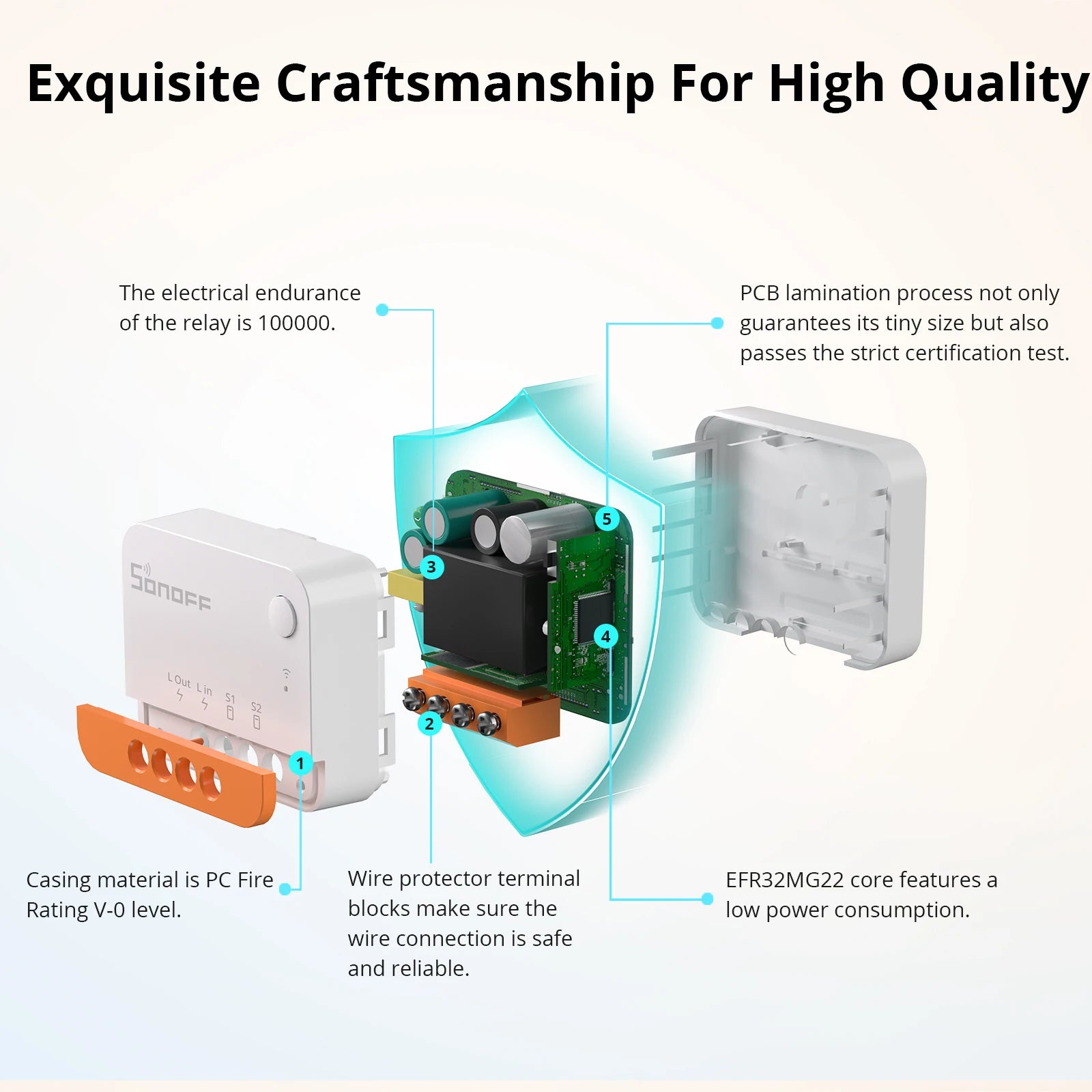 Micro-Module Zigbee SONOFF ZBMINIL2 - Sans Neutre - Ultra Compact - Va-et-vient - Alexa & HA