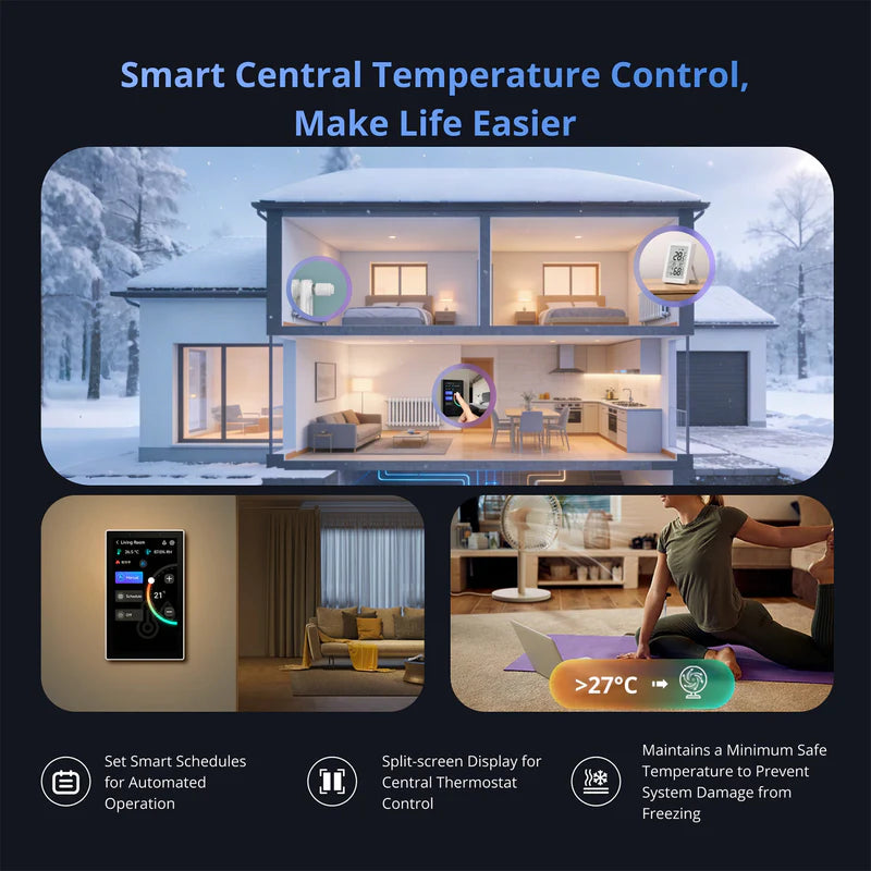 SONOFF NSPanel Pro 120 - Panneau Tactile 4,7" - Hub Zigbee & Matter Intégré - Home Assistant