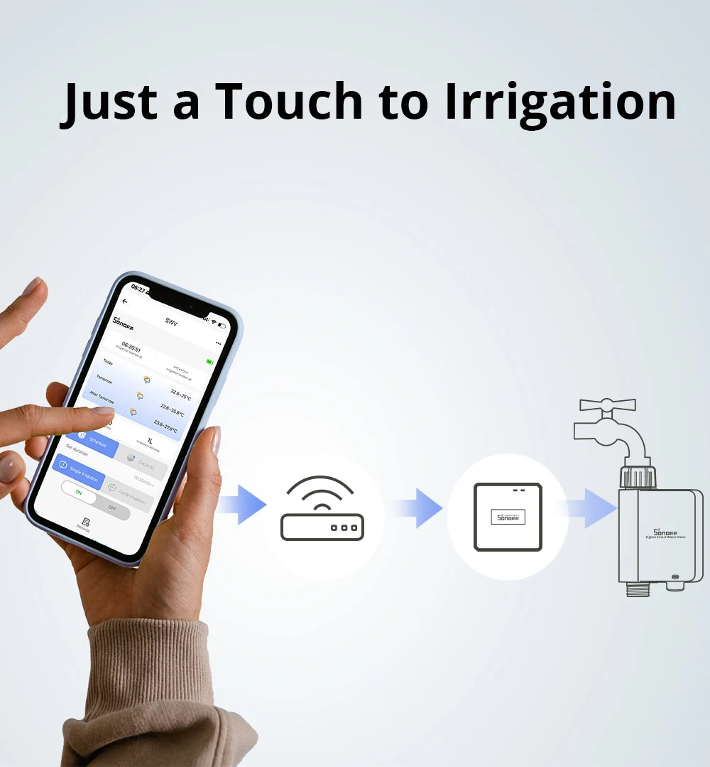 Vanne d'Arrosage Connectée Zigbee SONOFF SWV - Suivi Consommation Eau - IP55 - Programmation