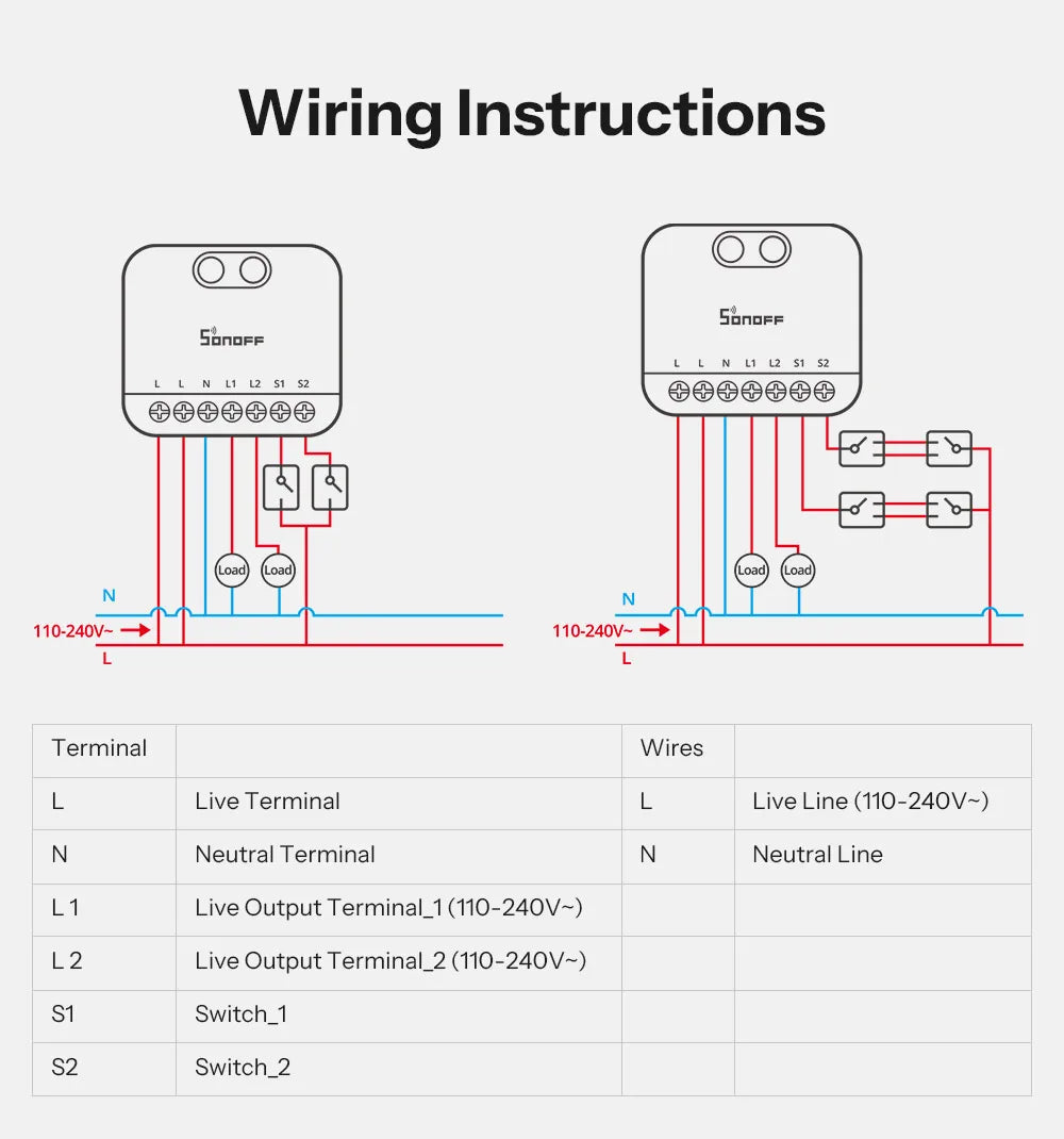Micro-Module Zigbee SONOFF MINI DUO ZB2GS - 2 Canaux - 10A/16A - Repeteur Zigbee - Avec Neutre