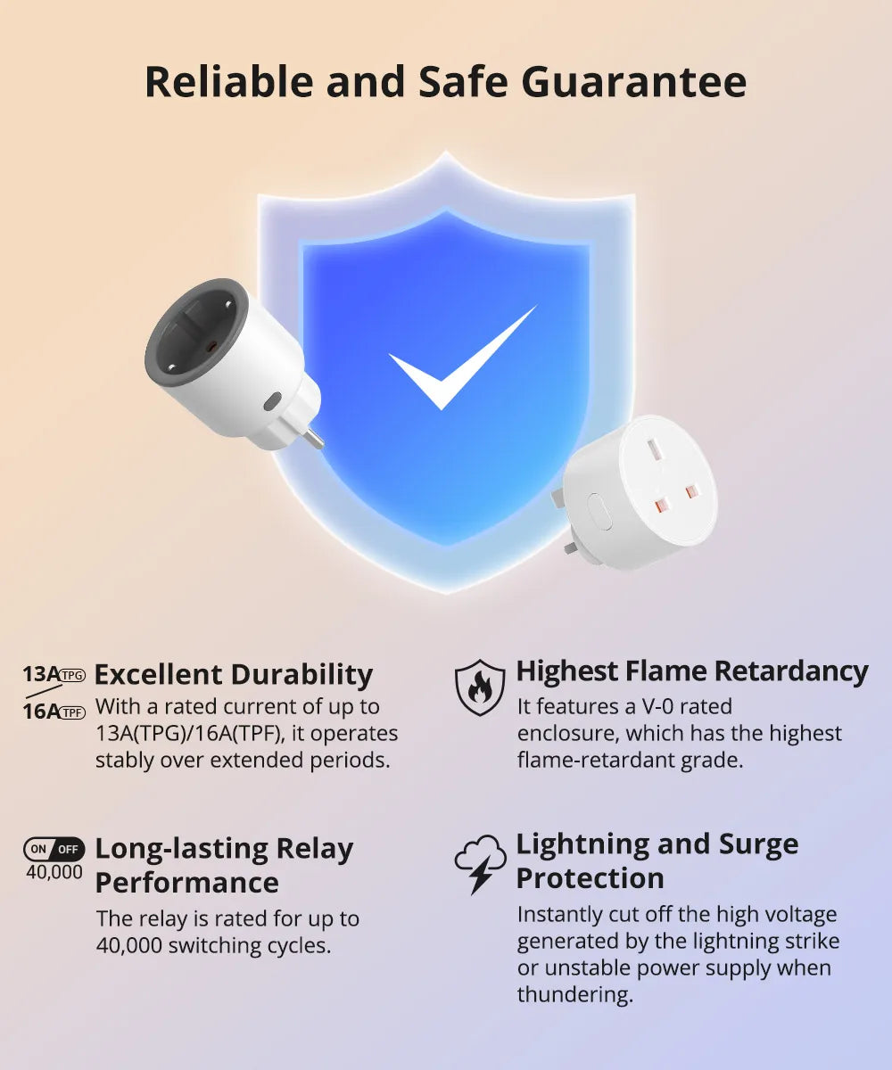 Prise Connectée Zigbee SONOFF S60ZB iPlug - Suivi Consommation - Répéteur Zigbee - 16A
