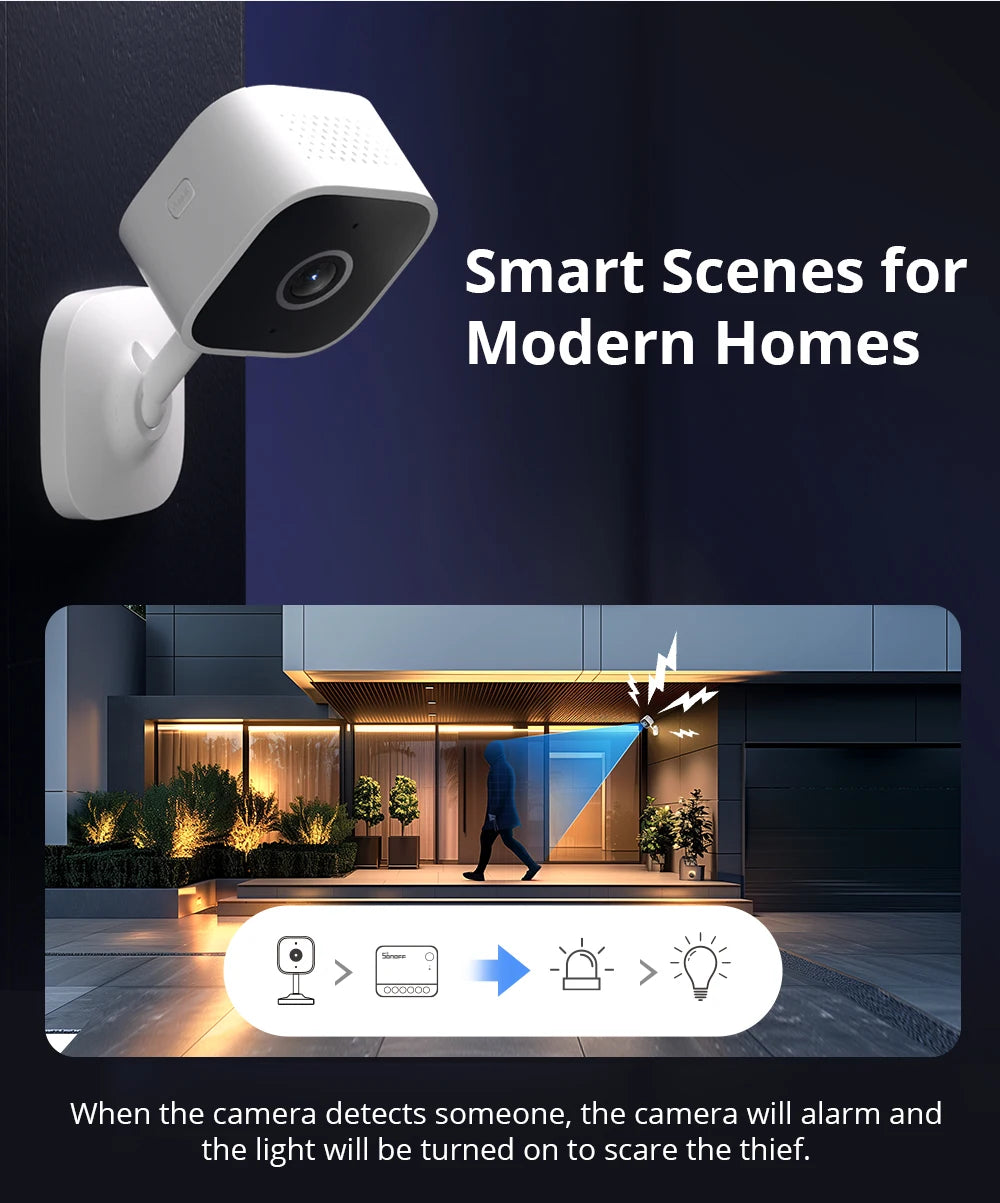 Camera Interieure WiFi SONOFF CAM Slim Gen2 - 1080P - Detection IA Humaine - Vision Nocturne - RTSP