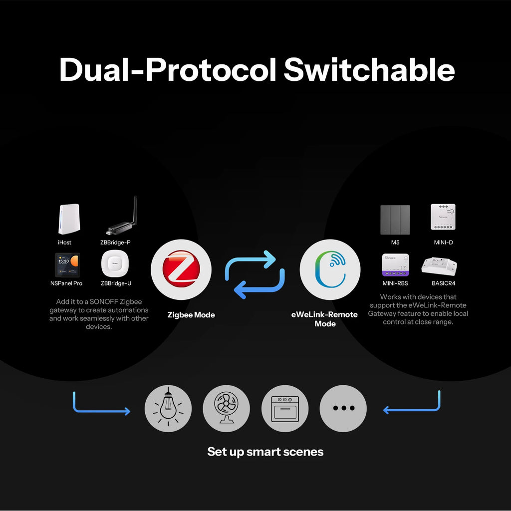 Bouton Scene Zigbee SONOFF Orb SNZB-01M - 4 Boutons - 16 Actions - Double Protocole - 4 ans