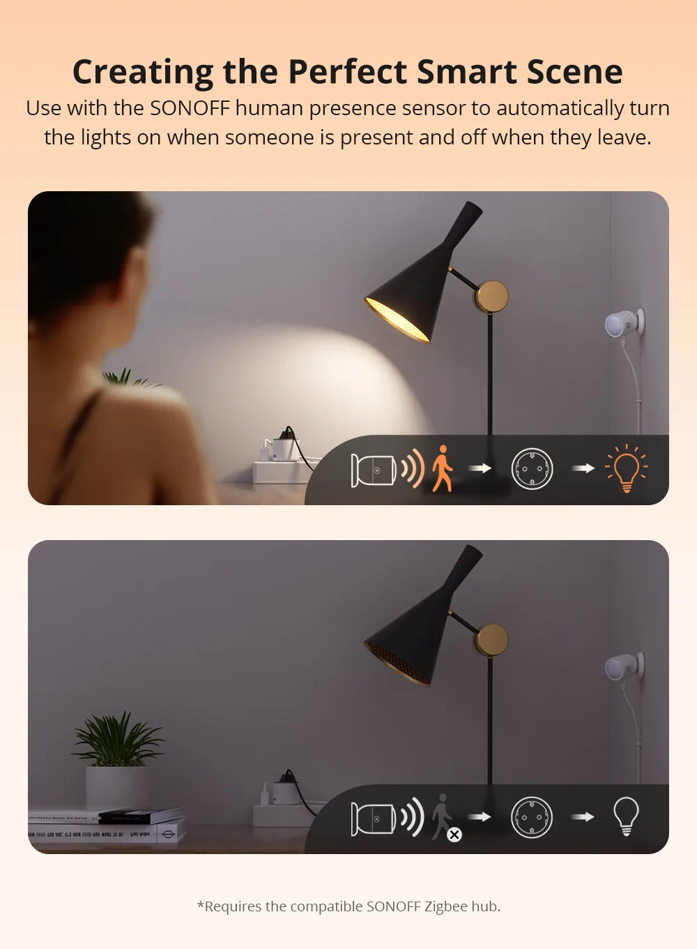 Prise Connectée Zigbee SONOFF S60ZB iPlug - Suivi Consommation - Répéteur Zigbee - 16A