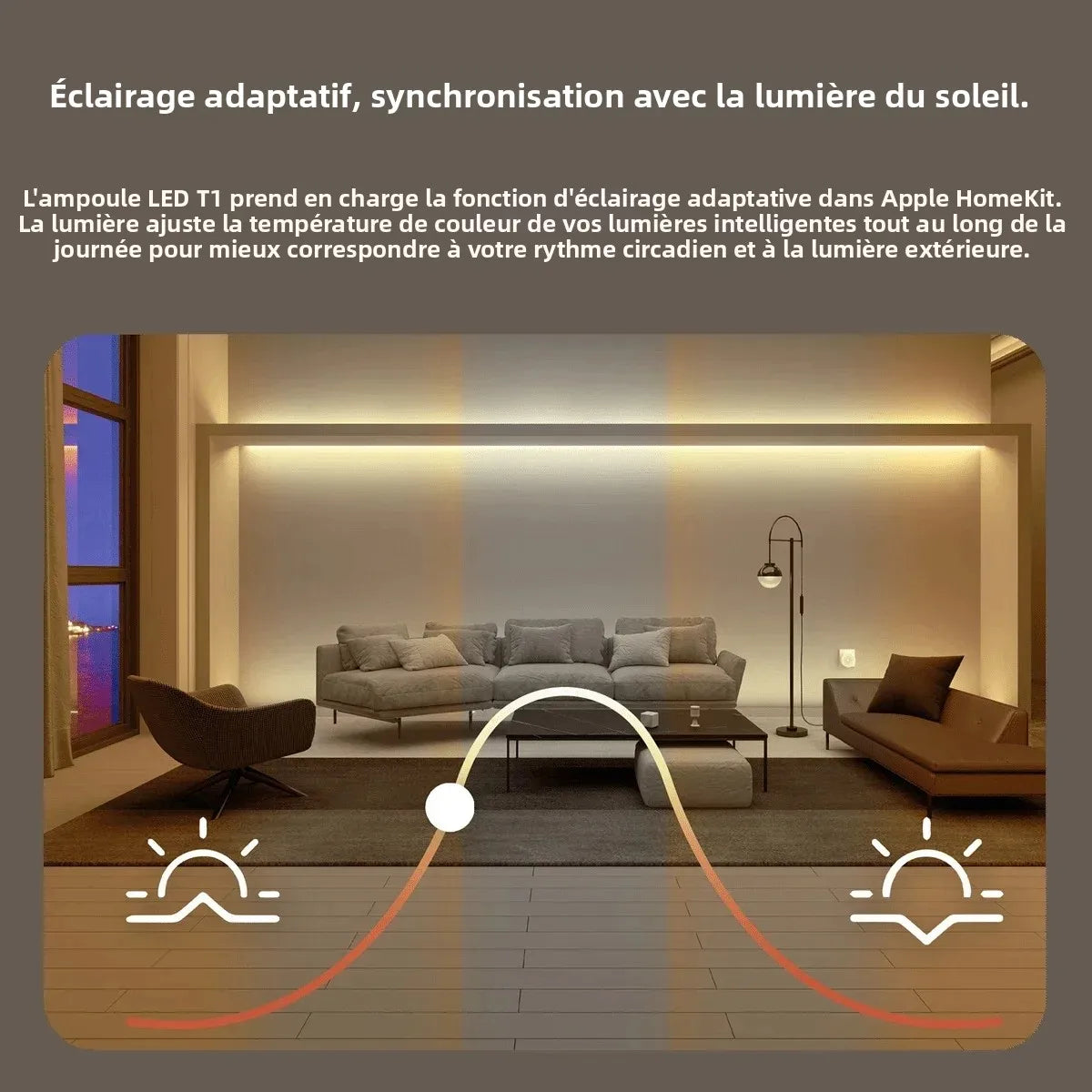 Ampoule Connectée Zigbee Aqara LED Bulb T1 - E27 - Blanc Réglable 2700K-6500K - HomeKit