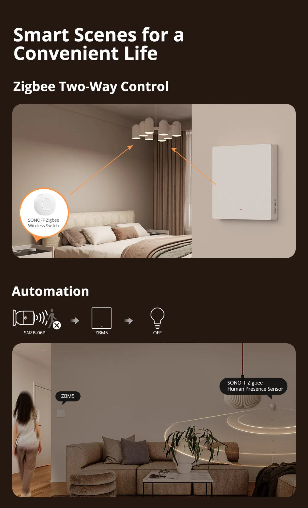 Interrupteur Mural Zigbee SONOFF ZBM5 - 1/2/3 Boutons - Avec ou Sans Neutre - Detach Relay - Format 80/86mm