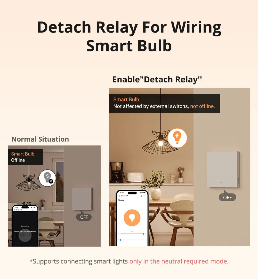 Interrupteur Mural Zigbee SONOFF ZBM5 - 1/2/3 Boutons - Avec ou Sans Neutre - Detach Relay - Format 80/86mm