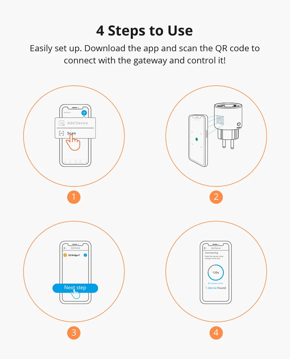 Prise Zigbee SONOFF S60ZB iPlug | Suivi Conso | Protection Surcharge | Alexa