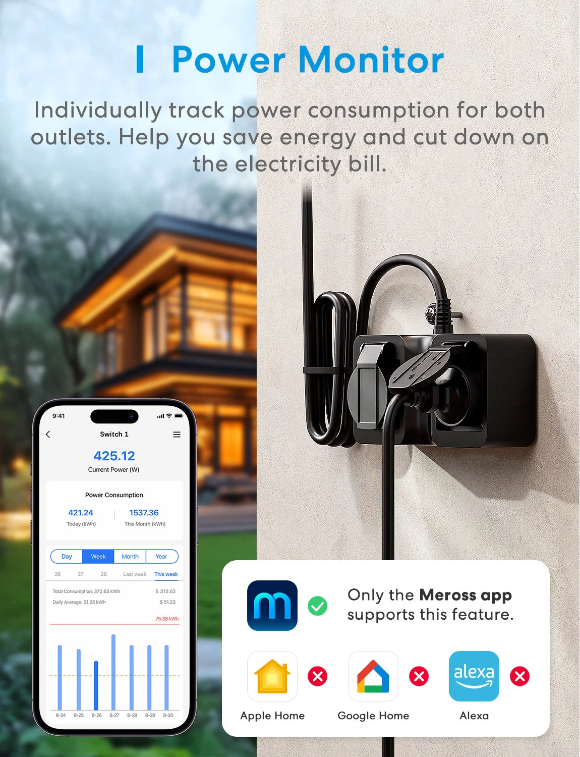 Prise Extérieure WiFi Matter Meross IP44 - 2 Prises 16A - Suivi Énergie - HomeKit & Alexa