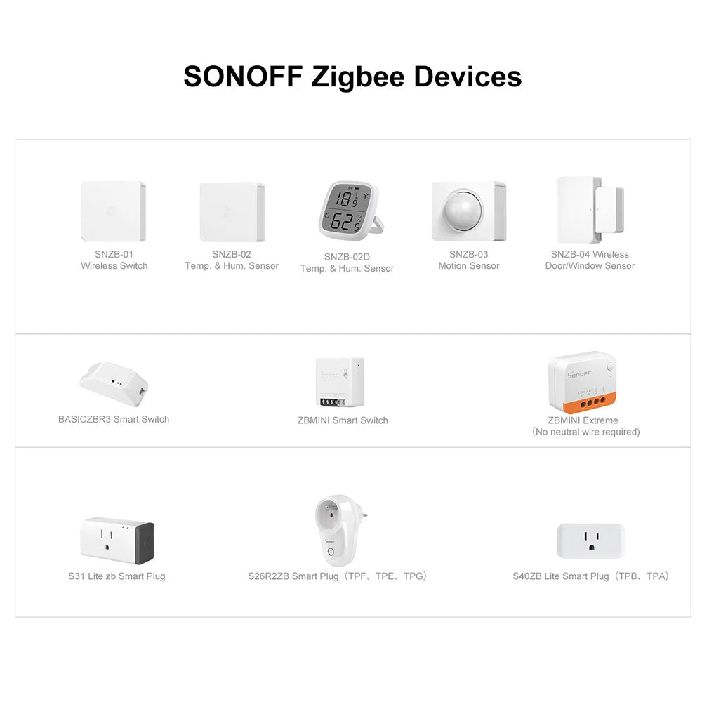 Capteur Température & Humidité Zigbee SONOFF SNZB-02D - Écran LCD 2,5" - Précision Suisse ±0,2°C