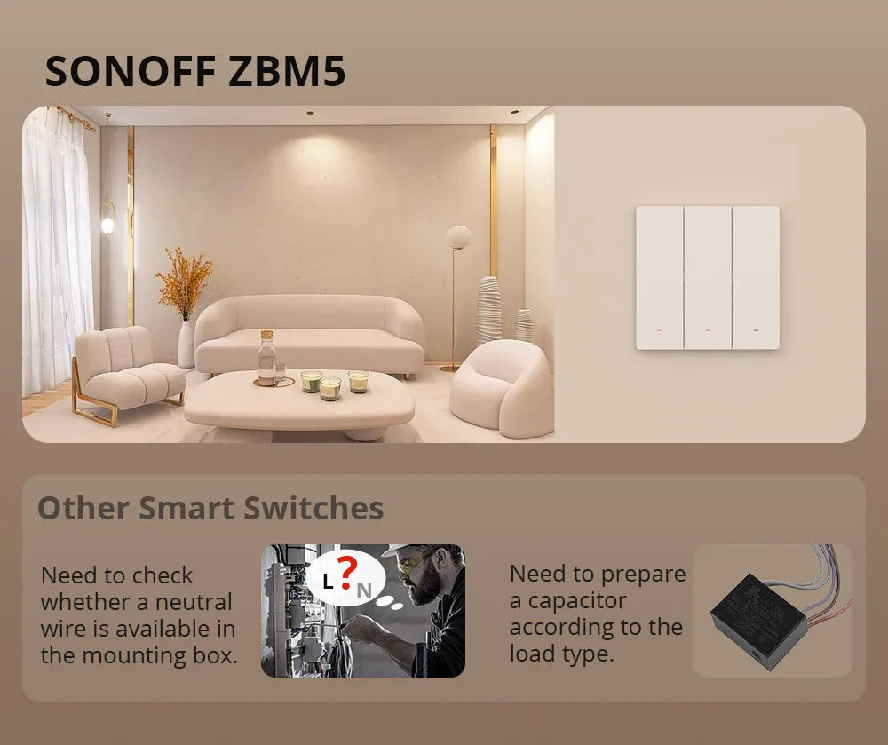 Interrupteur Mural Zigbee SONOFF ZBM5 - 1/2/3 Boutons - Avec ou Sans Neutre - Detach Relay - Format 80/86mm