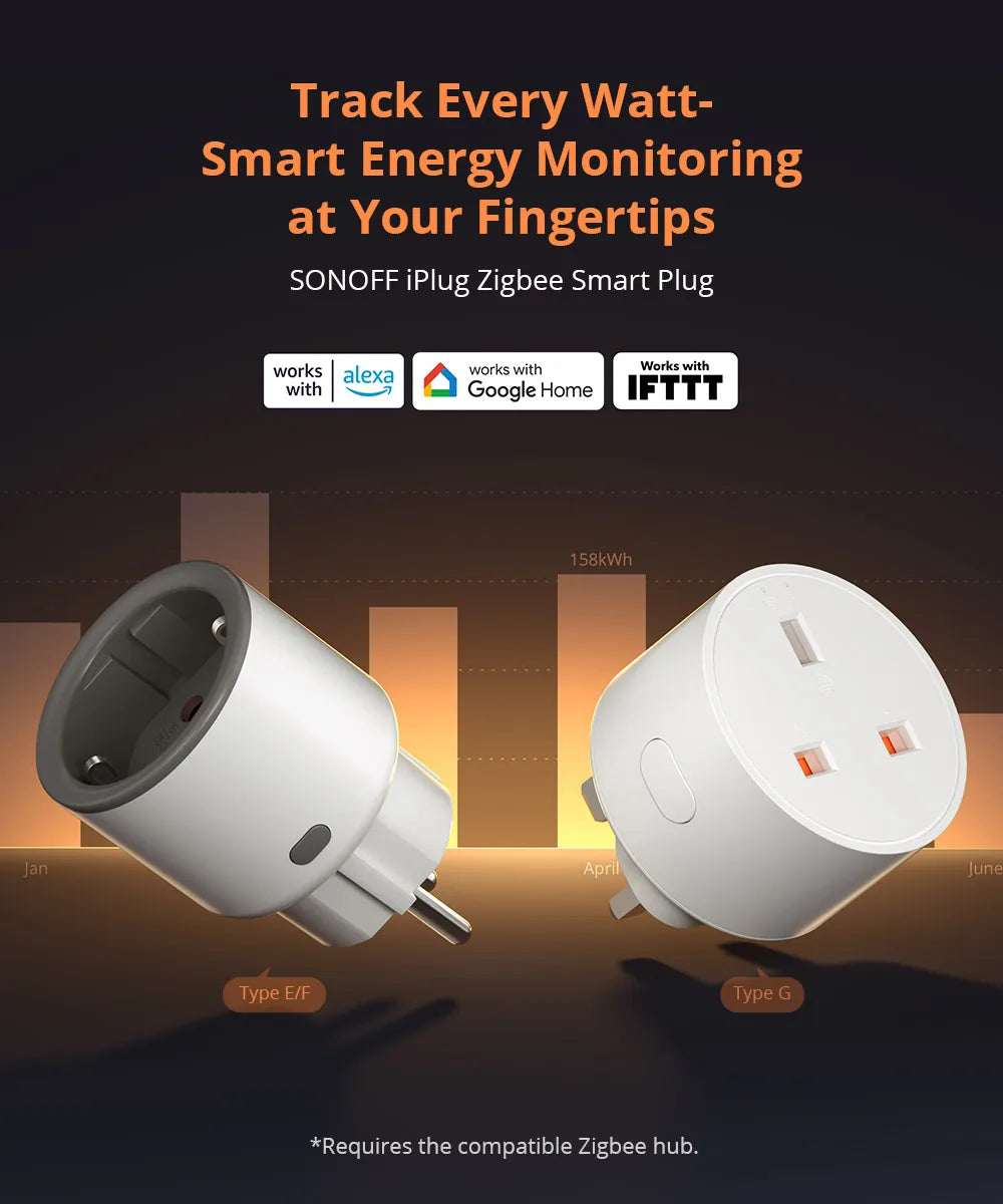 Prise Zigbee SONOFF S60ZB iPlug | Suivi Conso | Protection Surcharge | Alexa