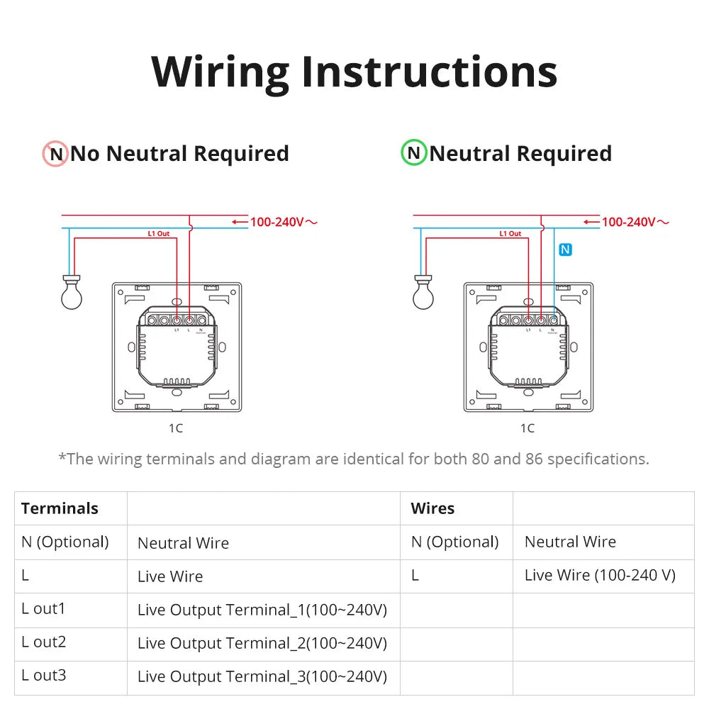 Interrupteur Mural Zigbee SONOFF ZBM5 - 1/2/3 Boutons - Avec ou Sans Neutre - Detach Relay - Format 80/86mm