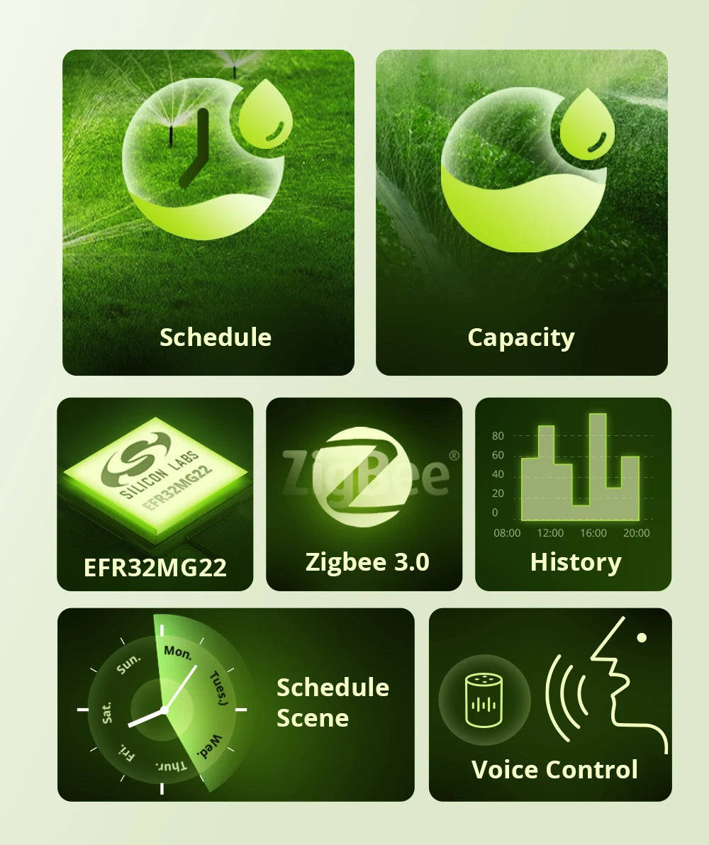 Vanne d'Arrosage Zigbee SONOFF SWV | Irrigation Auto | IP55 | Home Assistant