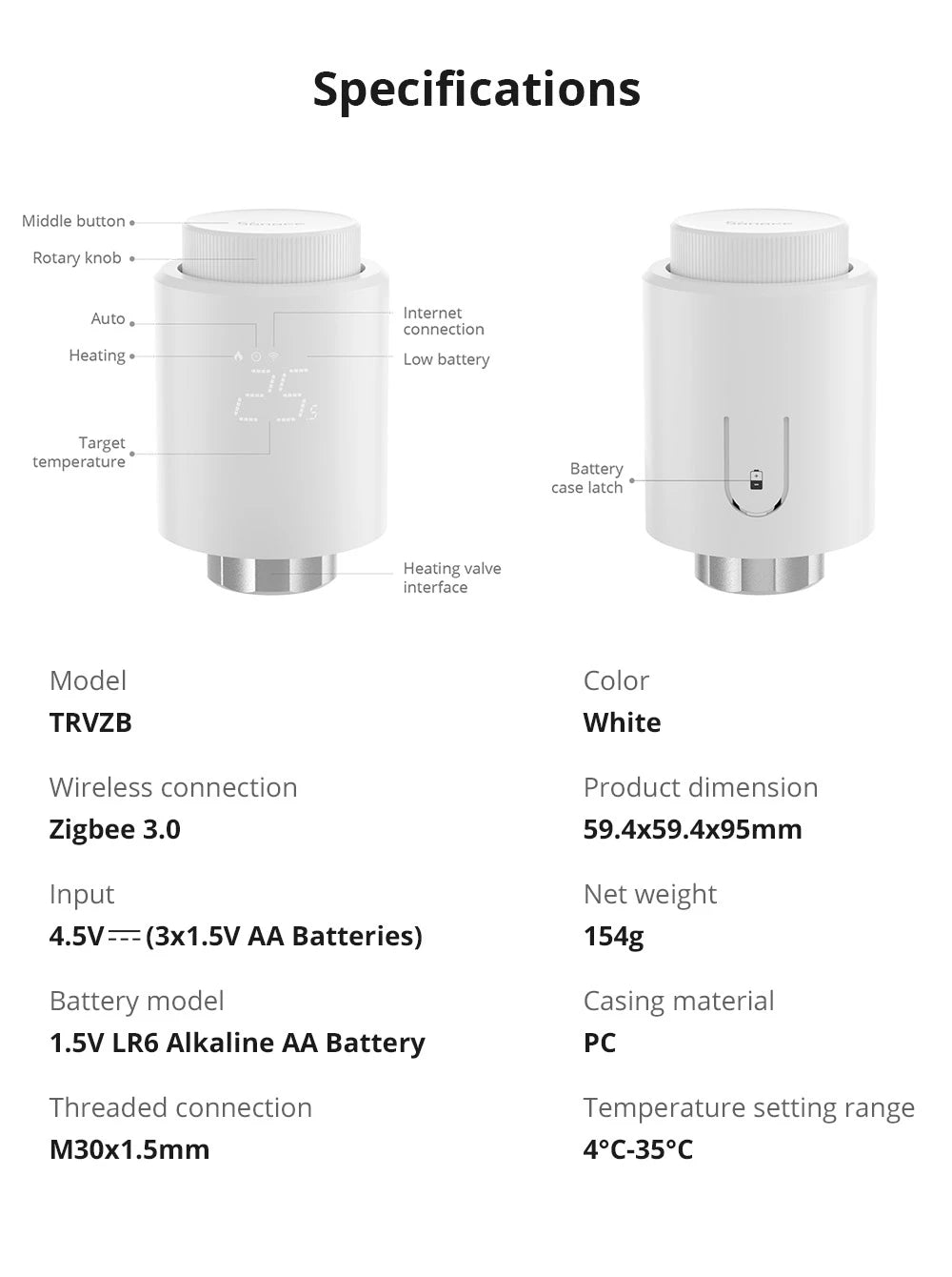 Vanne Thermostatique Connectée Zigbee SONOFF TRVZB - Détection Fenêtre Ouverte - Programmation