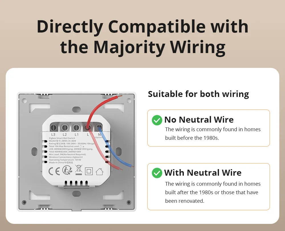 Interrupteur Mural Zigbee SONOFF ZBM5 - 1/2/3 Boutons - Avec ou Sans Neutre - Detach Relay - Format 80/86mm