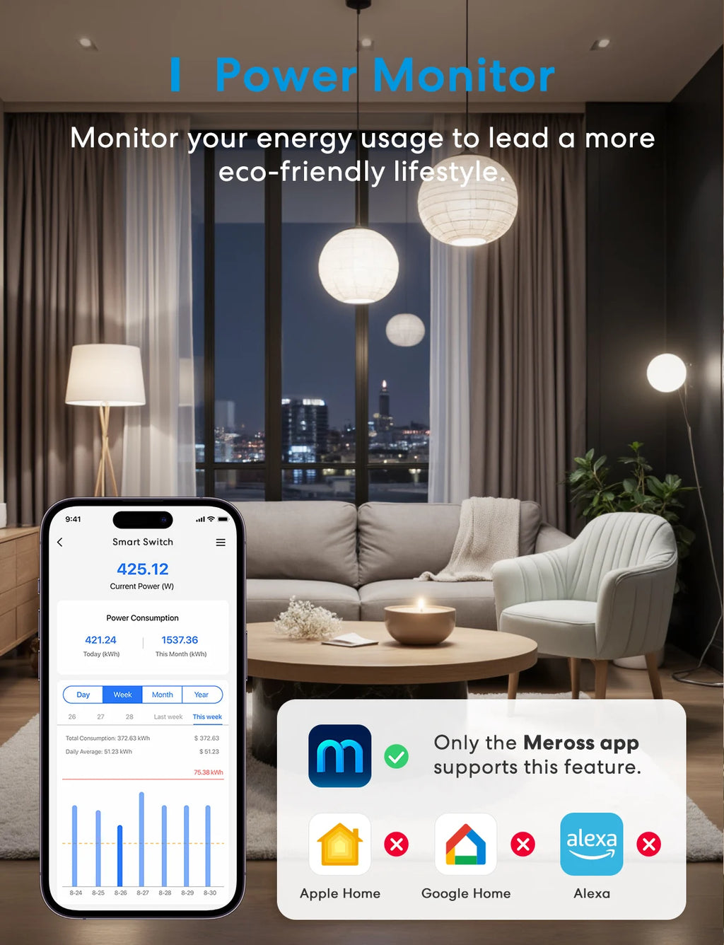 Micro-Module Encastrable Matter Meross MSS815 - WiFi - Suivi Énergie - HomeKit & Alexa - Neutre