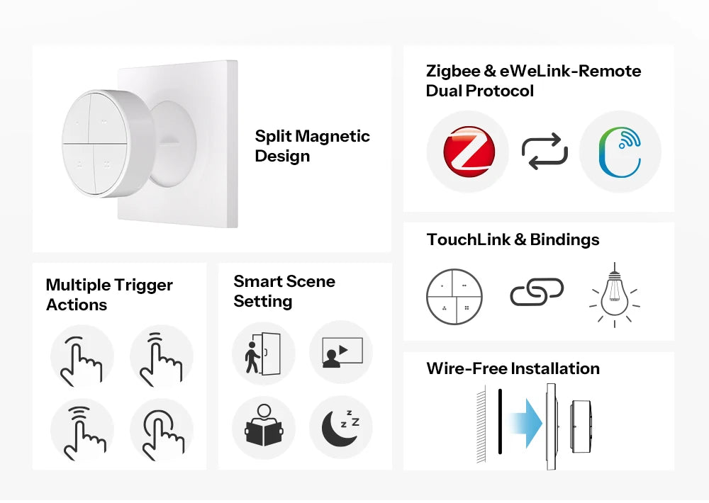 Bouton Scene Zigbee SONOFF Orb SNZB-01M - 4 Boutons - 16 Actions - Double Protocole - 4 ans