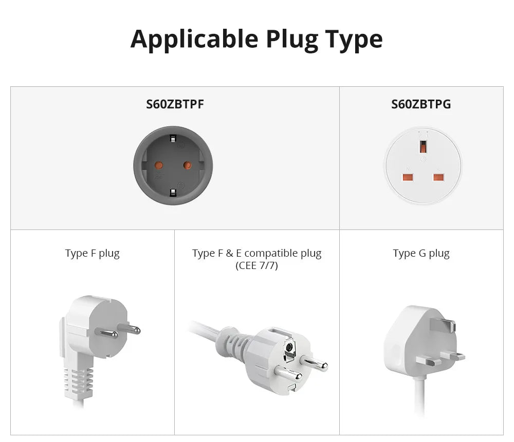 Prise Connectée Zigbee SONOFF S60ZB iPlug - Suivi Consommation - Répéteur Zigbee - 16A