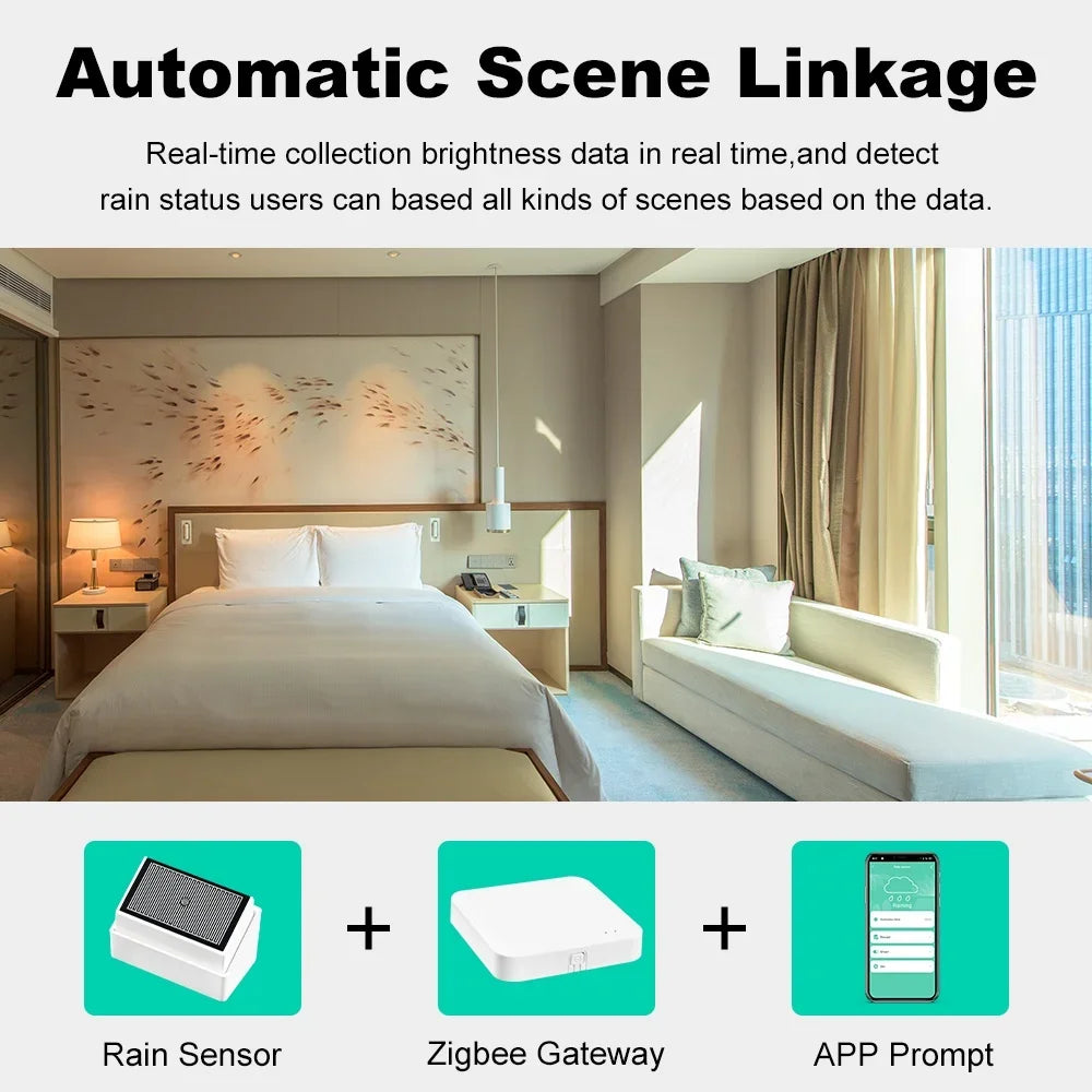 Capteur de Pluie & Luminosité Zigbee Tuya - 2 en 1 - IPX4 Extérieur - Home Assistant Z2M