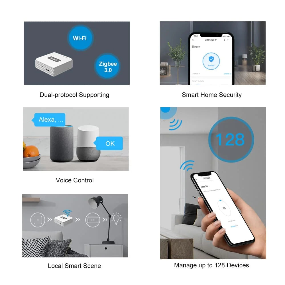 Passerelle Zigbee 3.0 SONOFF ZBBridge-P - 128 Appareils - Scènes Locales - Sécurité Maison