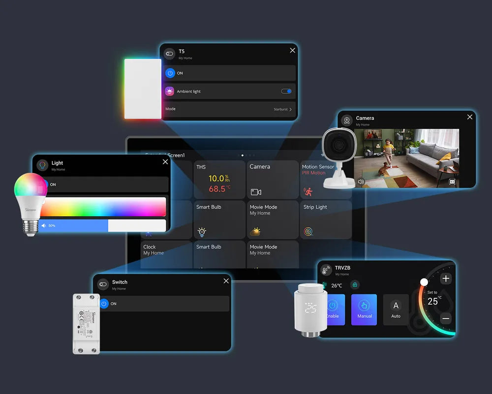 NSPanel Pro 120 | Écran Tactile 4,8" | Hub Zigbee Intégré | Home Assistant