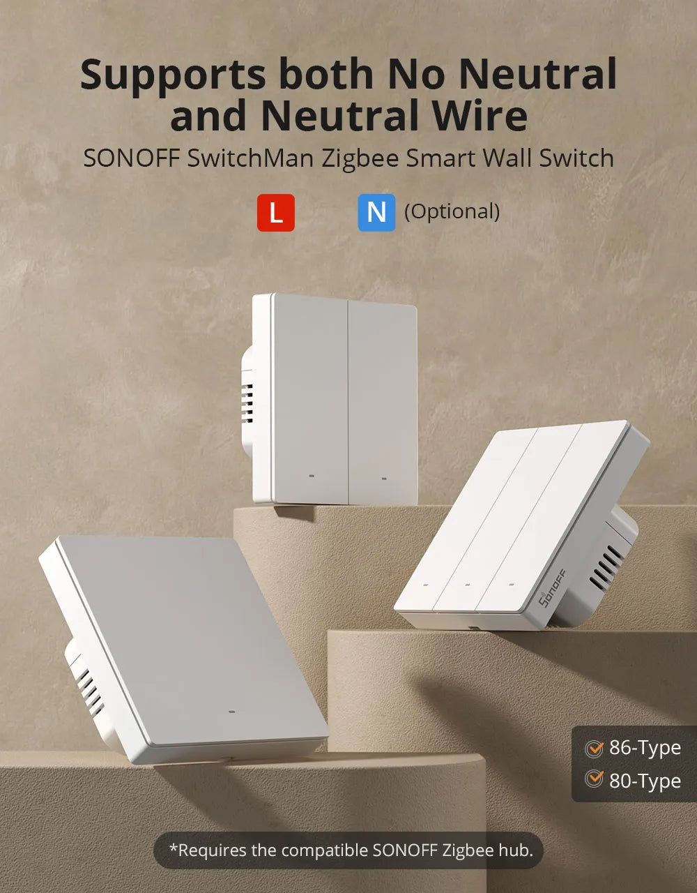 Interrupteur Mural Zigbee SONOFF ZBM5 - 1/2/3 Boutons - Avec ou Sans Neutre - Detach Relay - Format 80/86mm