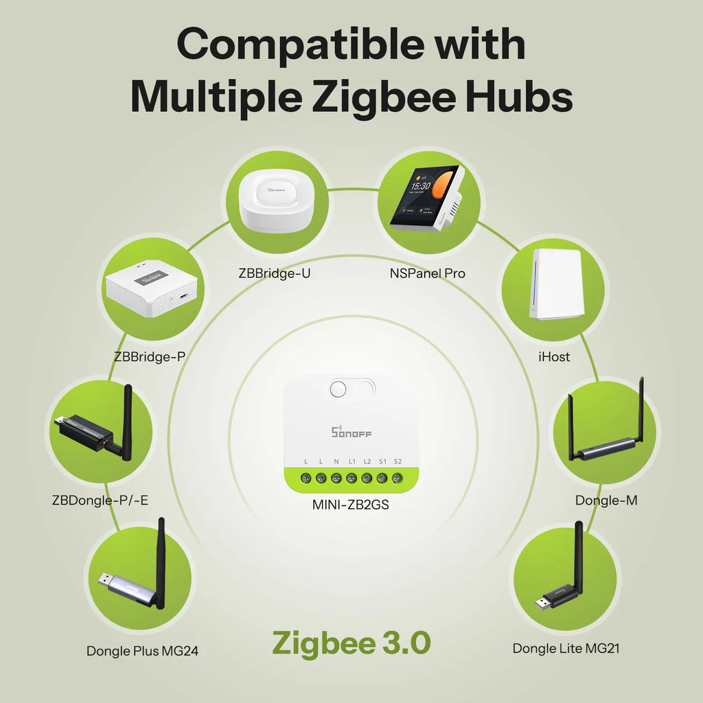 Micro-Module Zigbee SONOFF MINI DUO ZB2GS - 2 Canaux - 10A/16A - Repeteur Zigbee - Avec Neutre