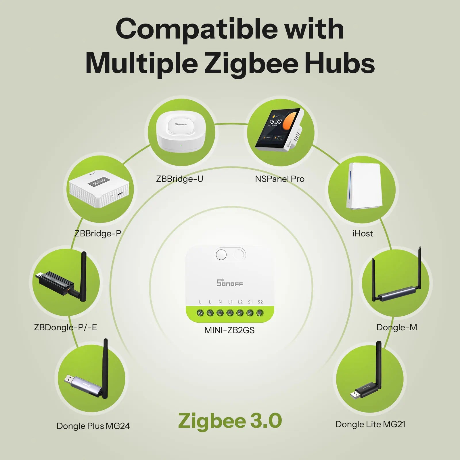 Micro-Module Zigbee SONOFF MINI DUO ZB2GS - 2 Canaux - 10A/16A - Repeteur Zigbee - Avec Neutre