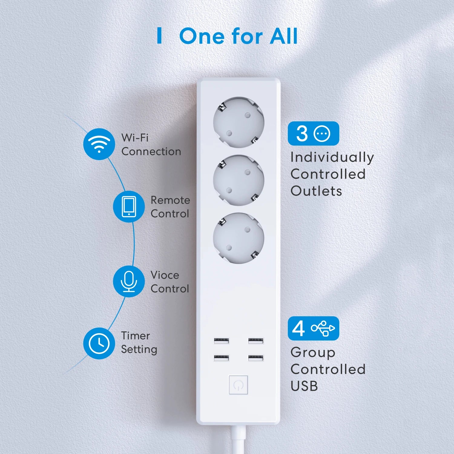 Multiprise Connectee WiFi Meross MSS425E - 3 Prises - 4 USB - HomeKit & Alexa - Sans Hub