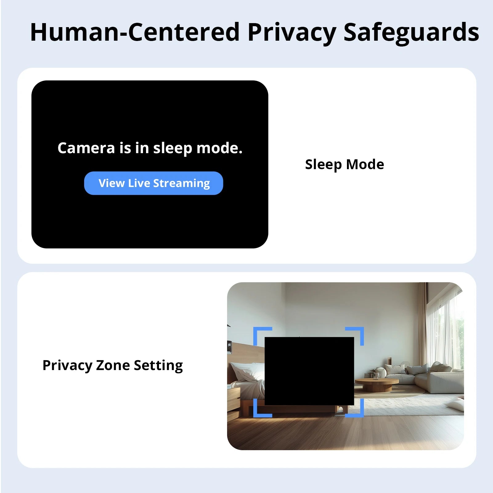 Camera Interieure WiFi SONOFF CAM Slim Gen2 - 1080P - Detection IA Humaine - Vision Nocturne - RTSP
