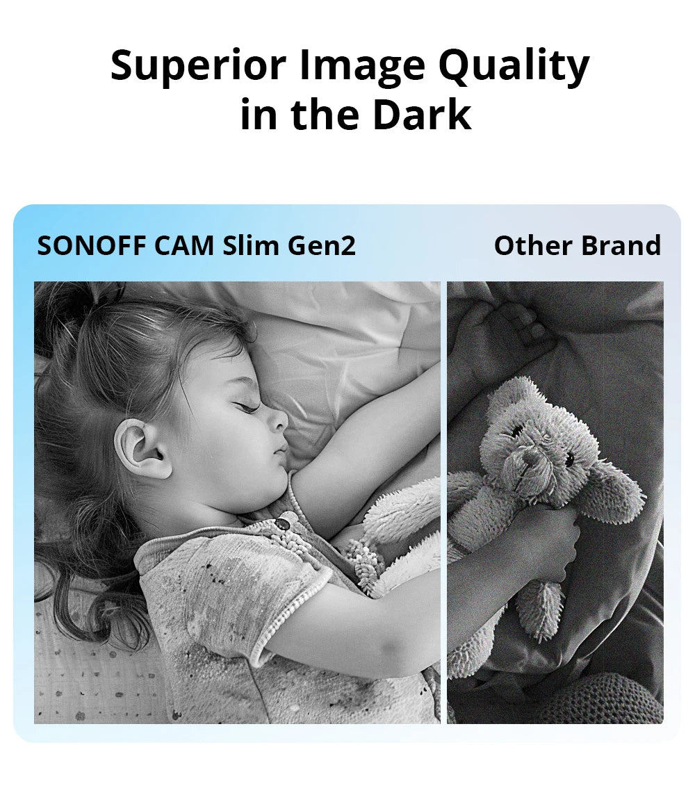 Camera Interieure WiFi SONOFF CAM Slim Gen2 - 1080P - Detection IA Humaine - Vision Nocturne - RTSP