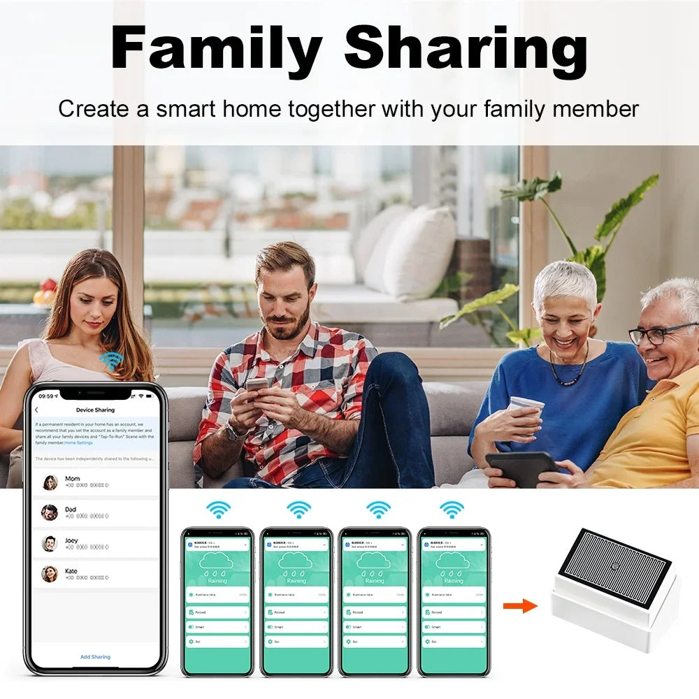 Capteur de Pluie & Luminosité Zigbee Tuya - 2 en 1 - IPX4 Extérieur - Home Assistant Z2M