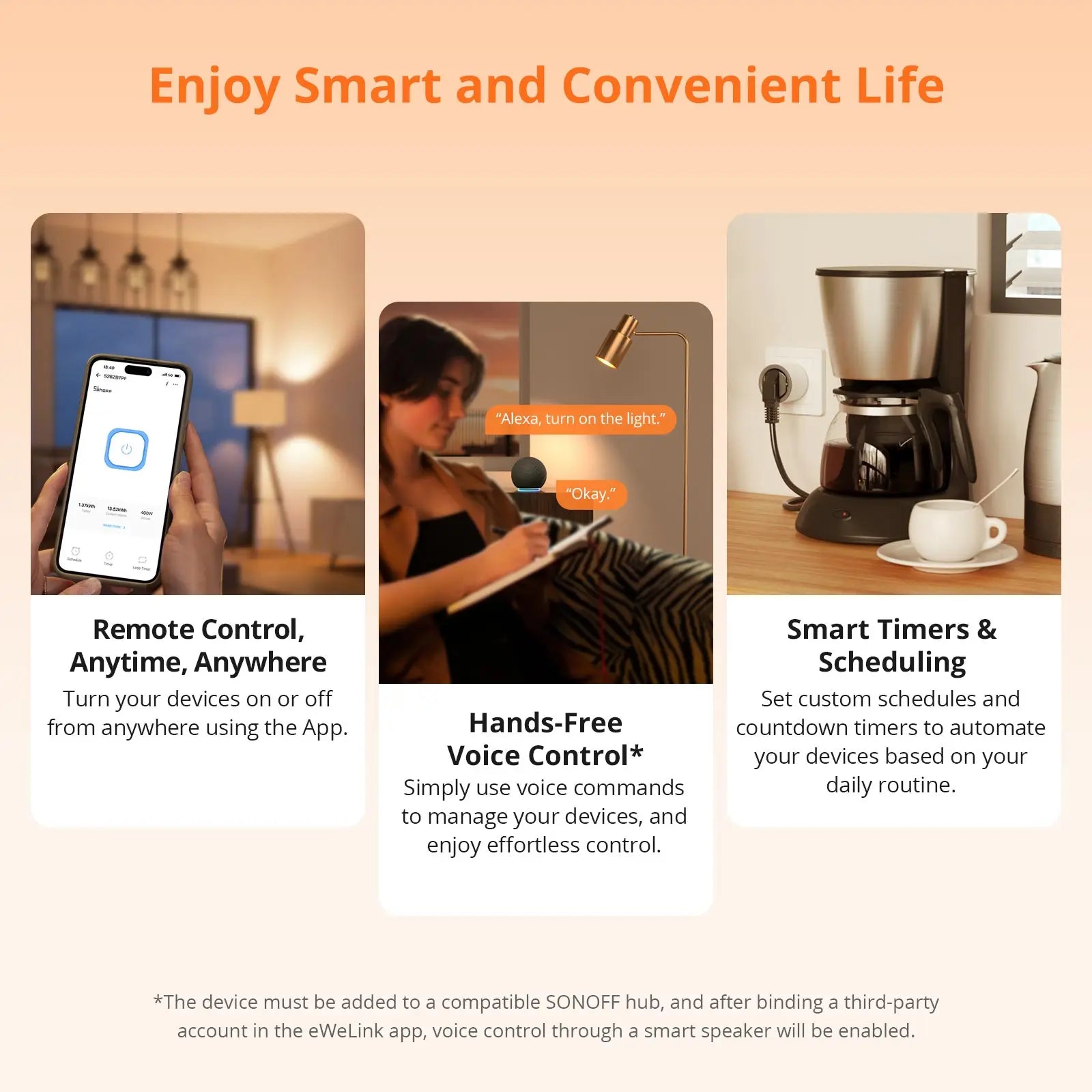 Prise Connectée Zigbee SONOFF S60ZB iPlug - Suivi Consommation - Répéteur Zigbee - 16A