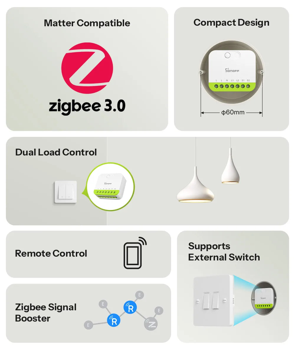 Micro-Module Zigbee SONOFF MINI DUO ZB2GS - 2 Canaux - 10A/16A - Repeteur Zigbee - Avec Neutre