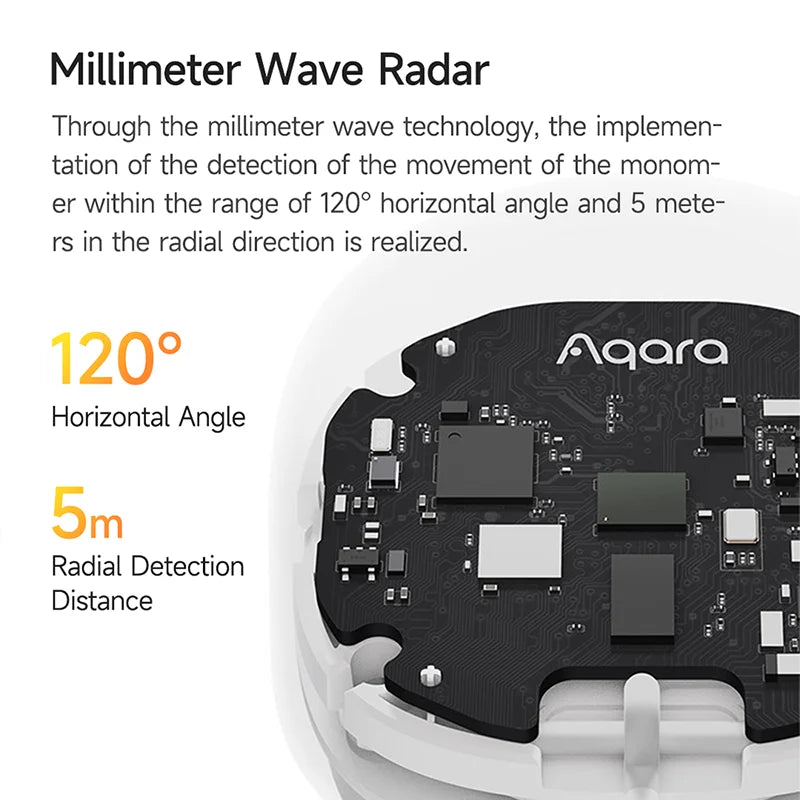 Capteur de Presence Humaine Zigbee Aqara FP1 - Radar mmWave - Detection Immobile - Zones Multiples