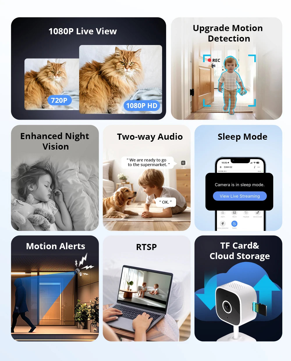Camera Interieure WiFi SONOFF CAM Slim Gen2 - 1080P - Detection IA Humaine - Vision Nocturne - RTSP