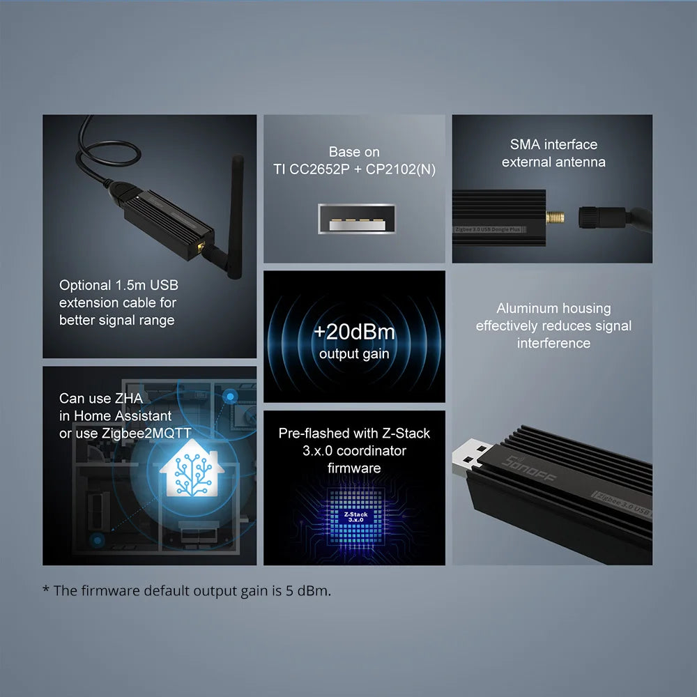 SONOFF ZB Dongle-P - Coordinateur Zigbee 3.0 USB - Puce CC2652P - ZHA & Zigbee2MQTT