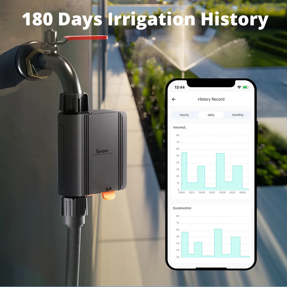 Vanne d'Arrosage Connectée Zigbee SONOFF SWV - Suivi Consommation Eau - IP55 - Programmation