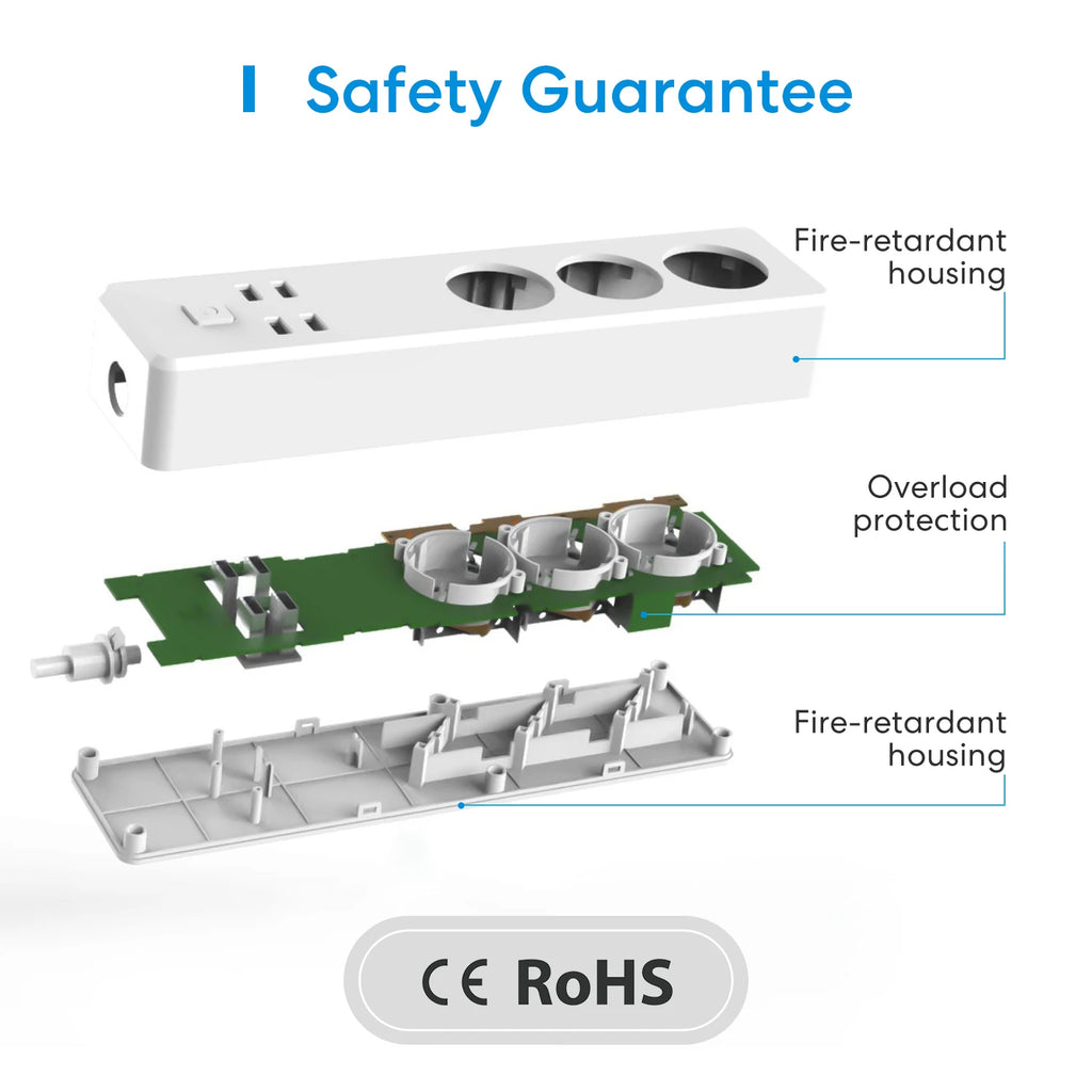 Multiprise Connectee WiFi Meross MSS425E - 3 Prises - 4 USB - HomeKit & Alexa - Sans Hub