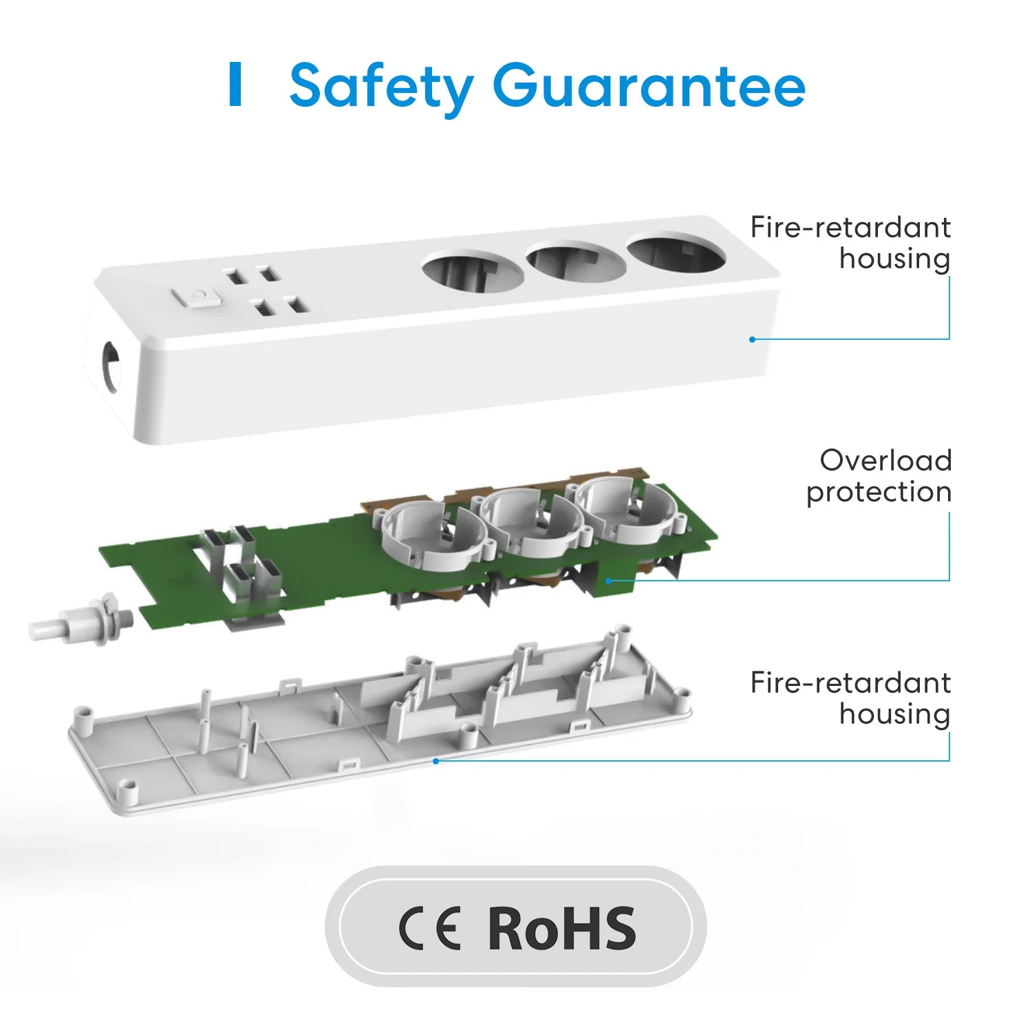 Multiprise Connectee WiFi Meross MSS425E - 3 Prises - 4 USB - HomeKit & Alexa - Sans Hub