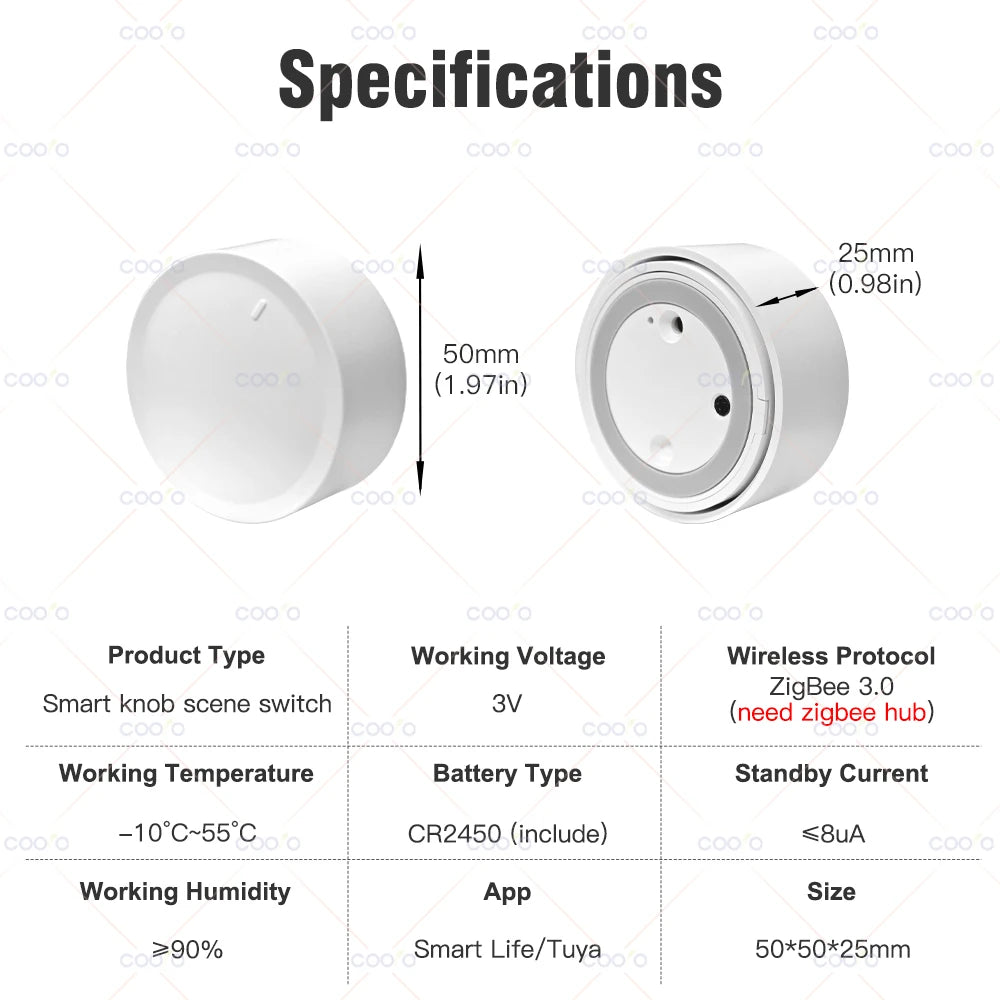Bouton Rotatif Zigbee Smart Knob - Variateur & Scènes Sans Fil - Tuya & Zigbee2MQTT - IP55