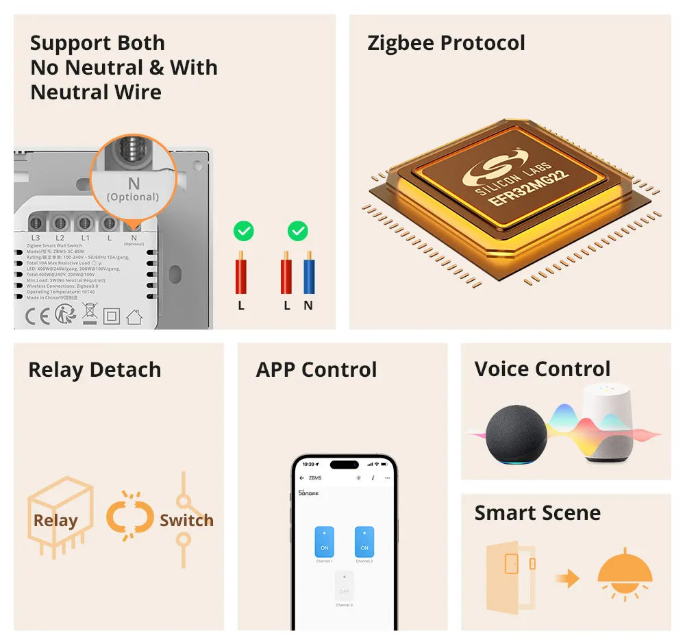Interrupteur Mural Zigbee SONOFF ZBM5 - 1/2/3 Boutons - Avec ou Sans Neutre - Detach Relay - Format 80/86mm