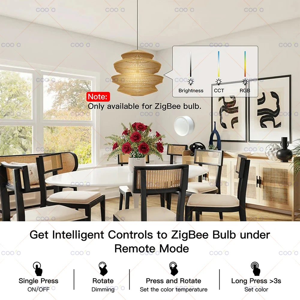 Bouton Rotatif Zigbee Smart Knob - Variateur & Scènes Sans Fil - Tuya & Zigbee2MQTT - IP55