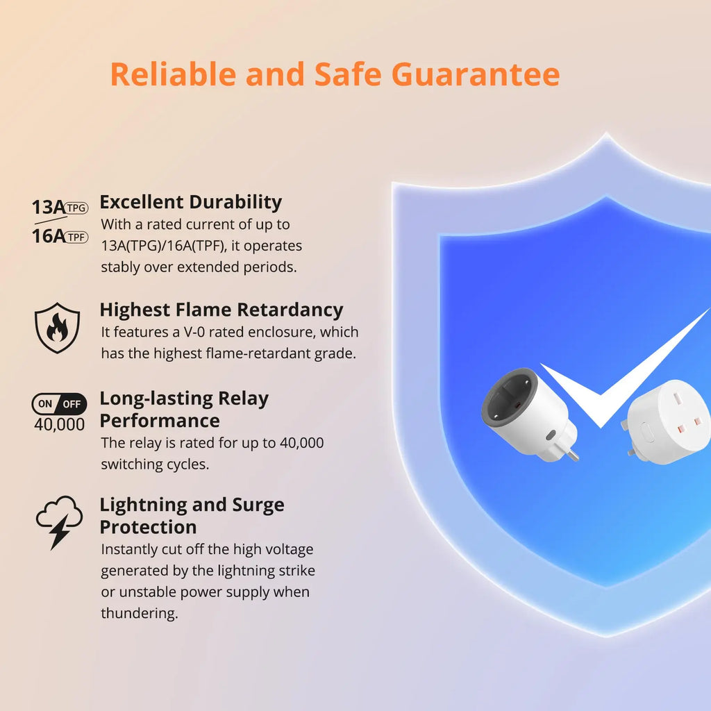 Prise Connectée Zigbee SONOFF S60ZB iPlug - Suivi Consommation - Répéteur Zigbee - 16A