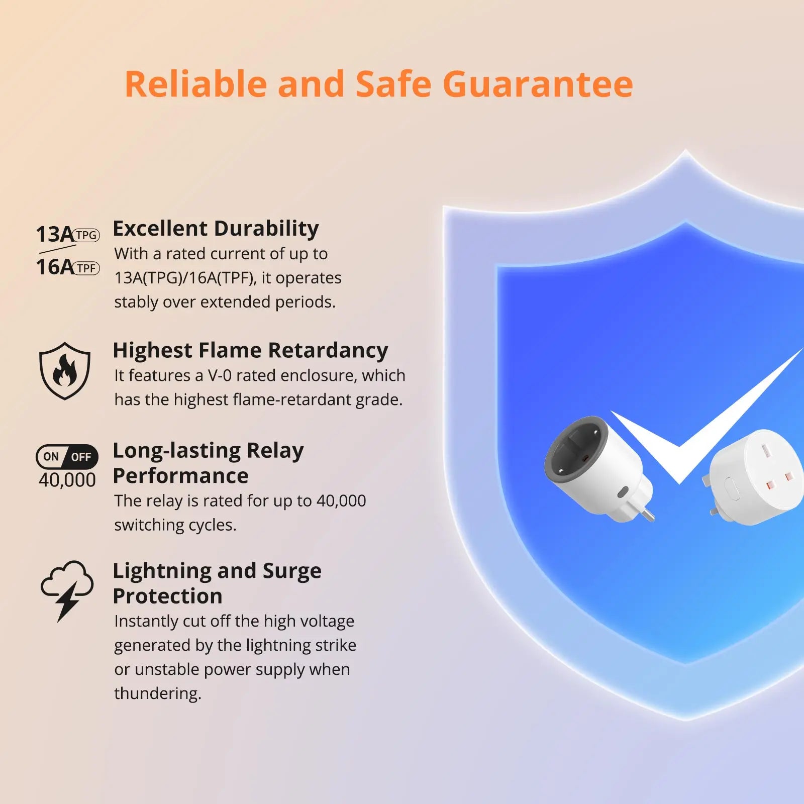 Prise Zigbee SONOFF S60ZB iPlug | Suivi Conso | Protection Surcharge | Alexa