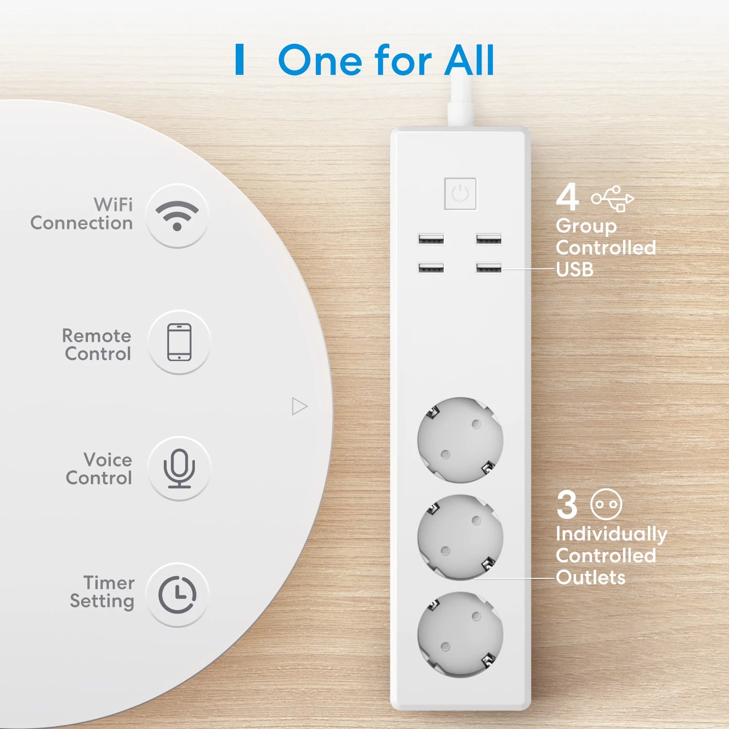 Multiprise Connectee WiFi Meross MSS425E - 3 Prises - 4 USB - HomeKit & Alexa - Sans Hub