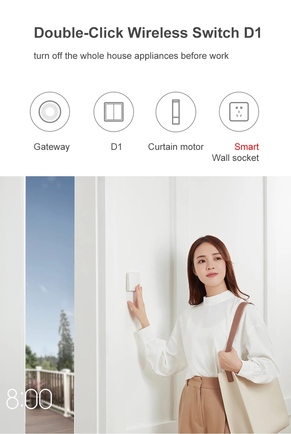 Interrupteur Mural Sans Fil Aqara D1 | Commande Zigbee 3.0 | Apple HomeKit & Mi Home
