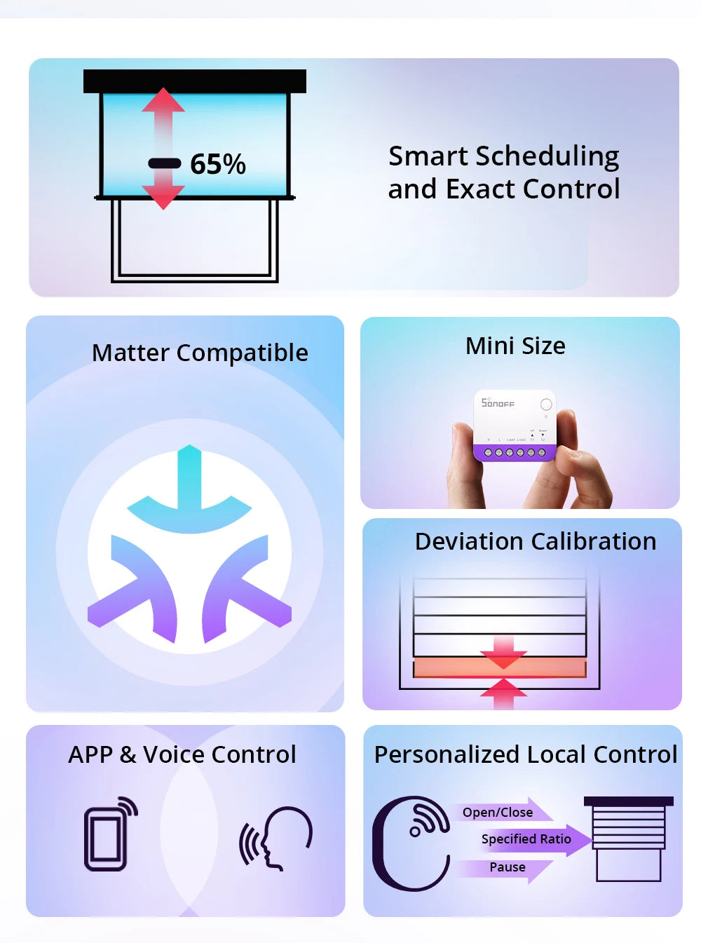 Module Volet Roulant Matter SONOFF MINI-RBS - WiFi - Controle % - Calibration Auto - HomeKit & Alexa