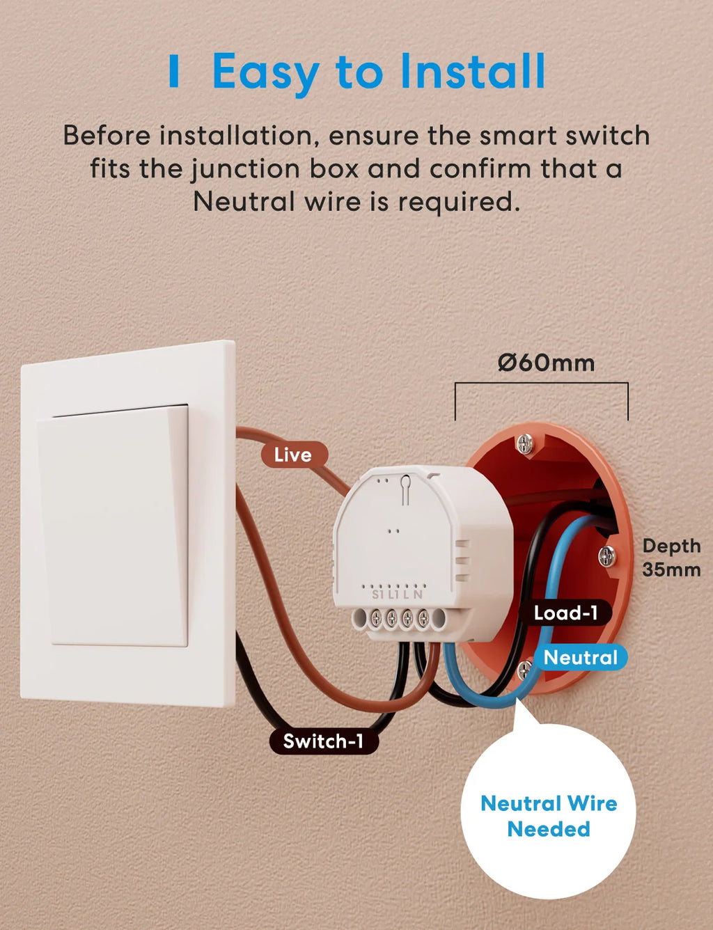 Micro-Module Encastrable Matter Meross MSS815 - WiFi - Suivi Énergie - HomeKit & Alexa - Neutre